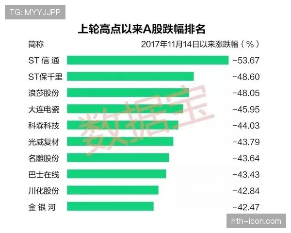 全球经济复苏加速，足球市场迎来新一轮增长机遇