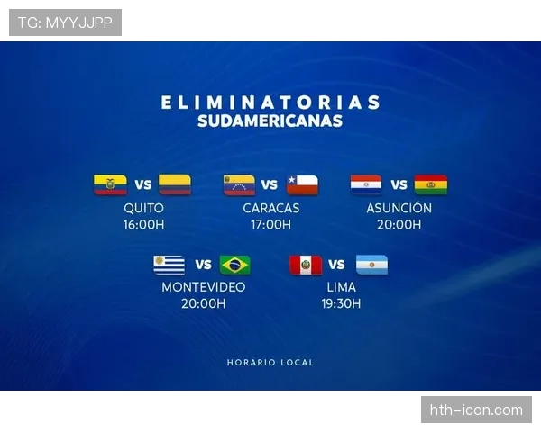 南美足球球队配置