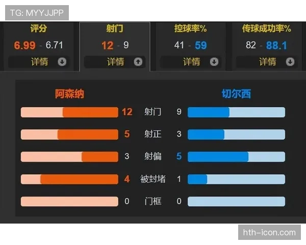 阿尔特塔战术对弱队的适配性解析